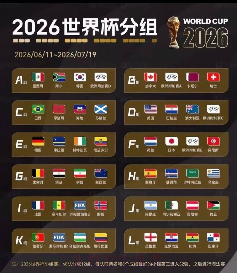 2026世界杯竞猜网站推荐与指南 2026世界杯竞猜网站推荐与指南